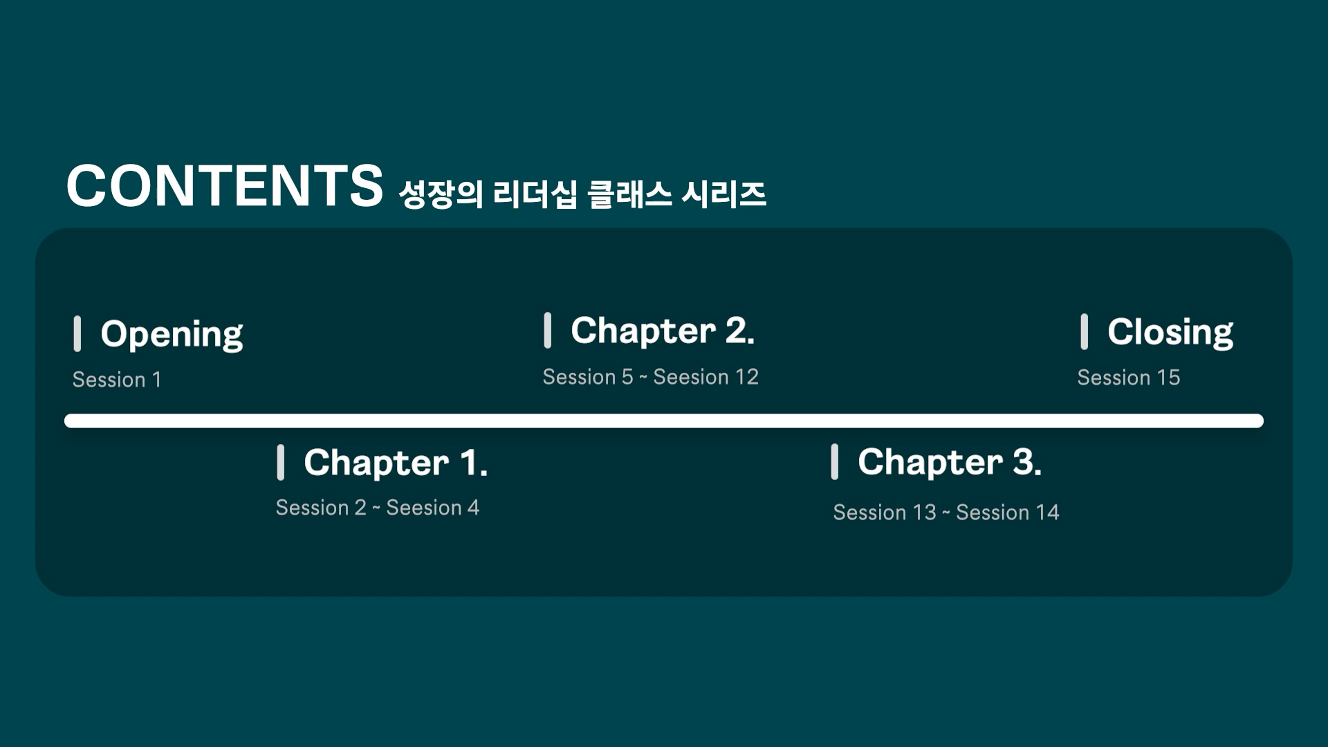 (썸네일)[리더교육]리더십-셀프리더십_.00_02_09_15.스틸 009.jpg