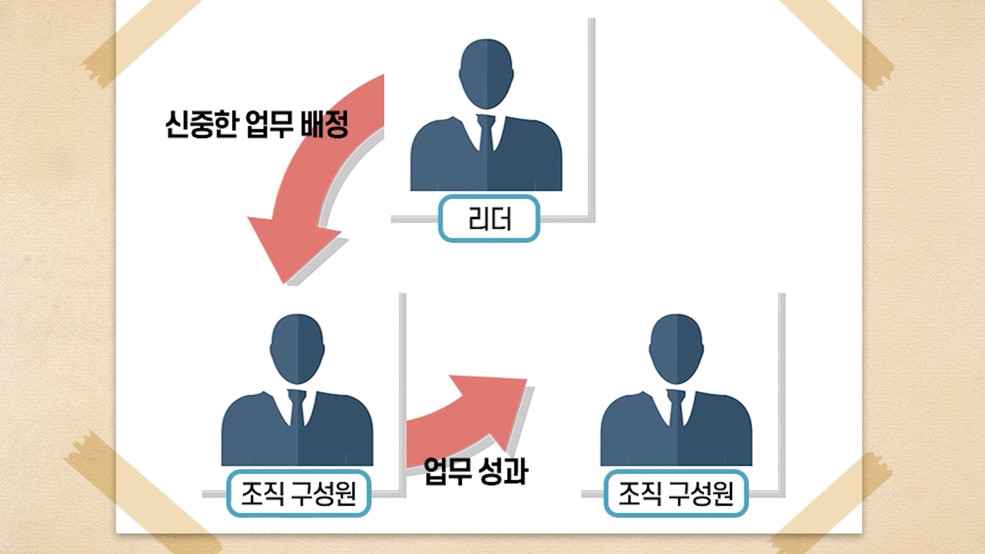 (과정소개)직무기초_기획력_4.jpg