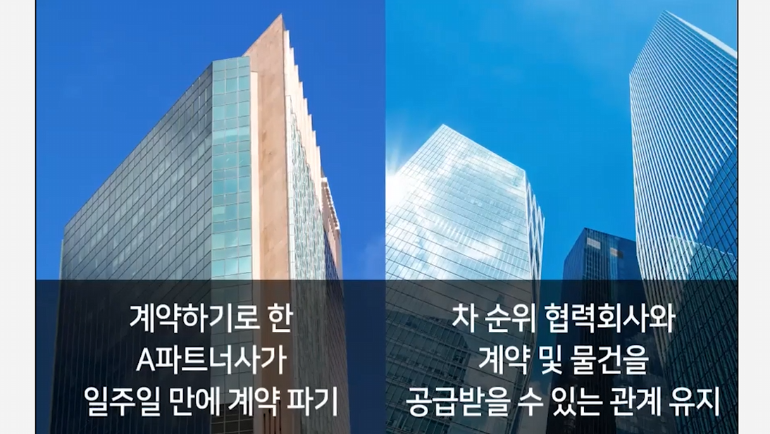 계층교육_성과관리3.png