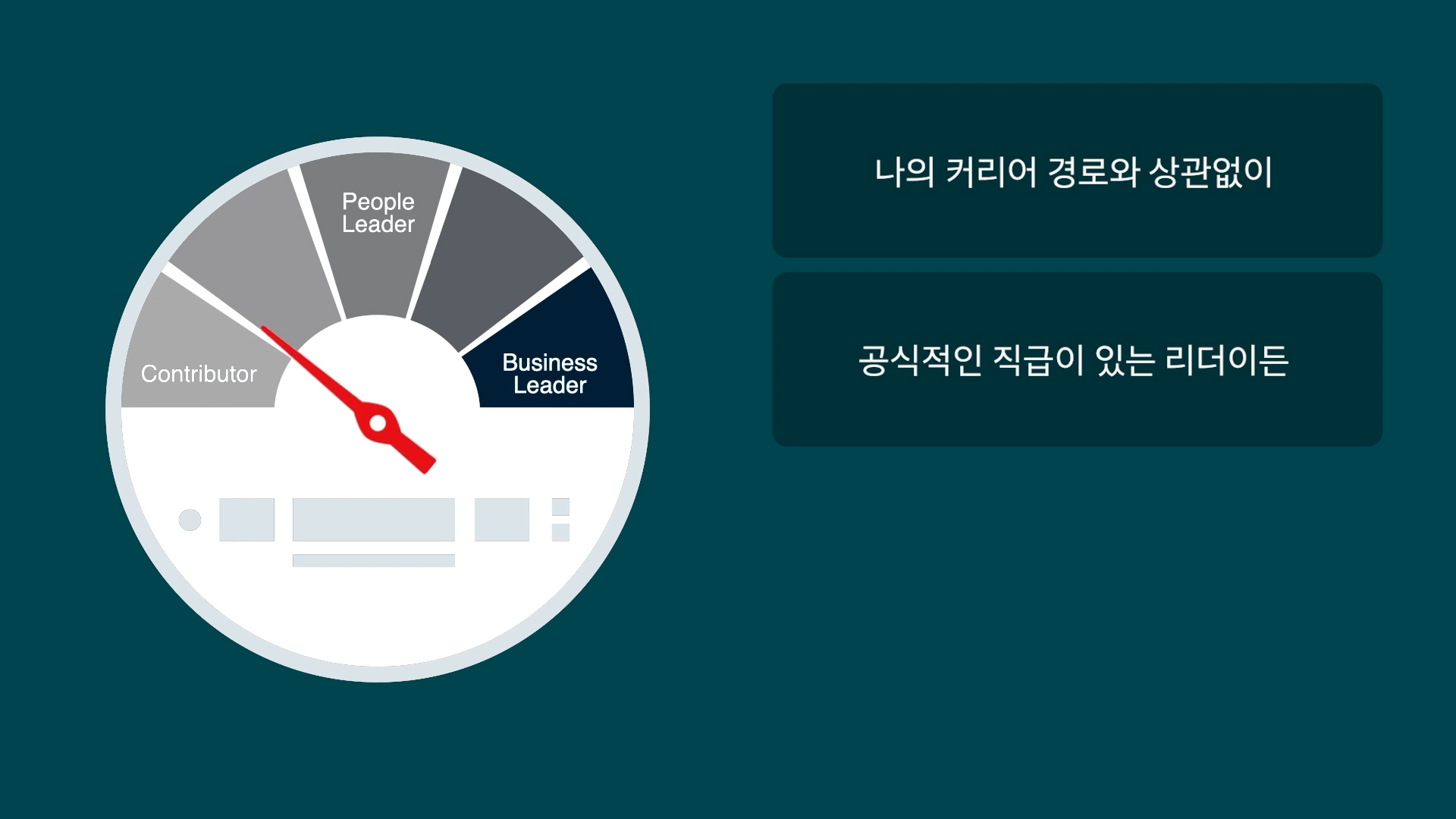 (썸네일)[리더교육]리더십-셀프리더십_.00_00_34_18.스틸 006.jpg