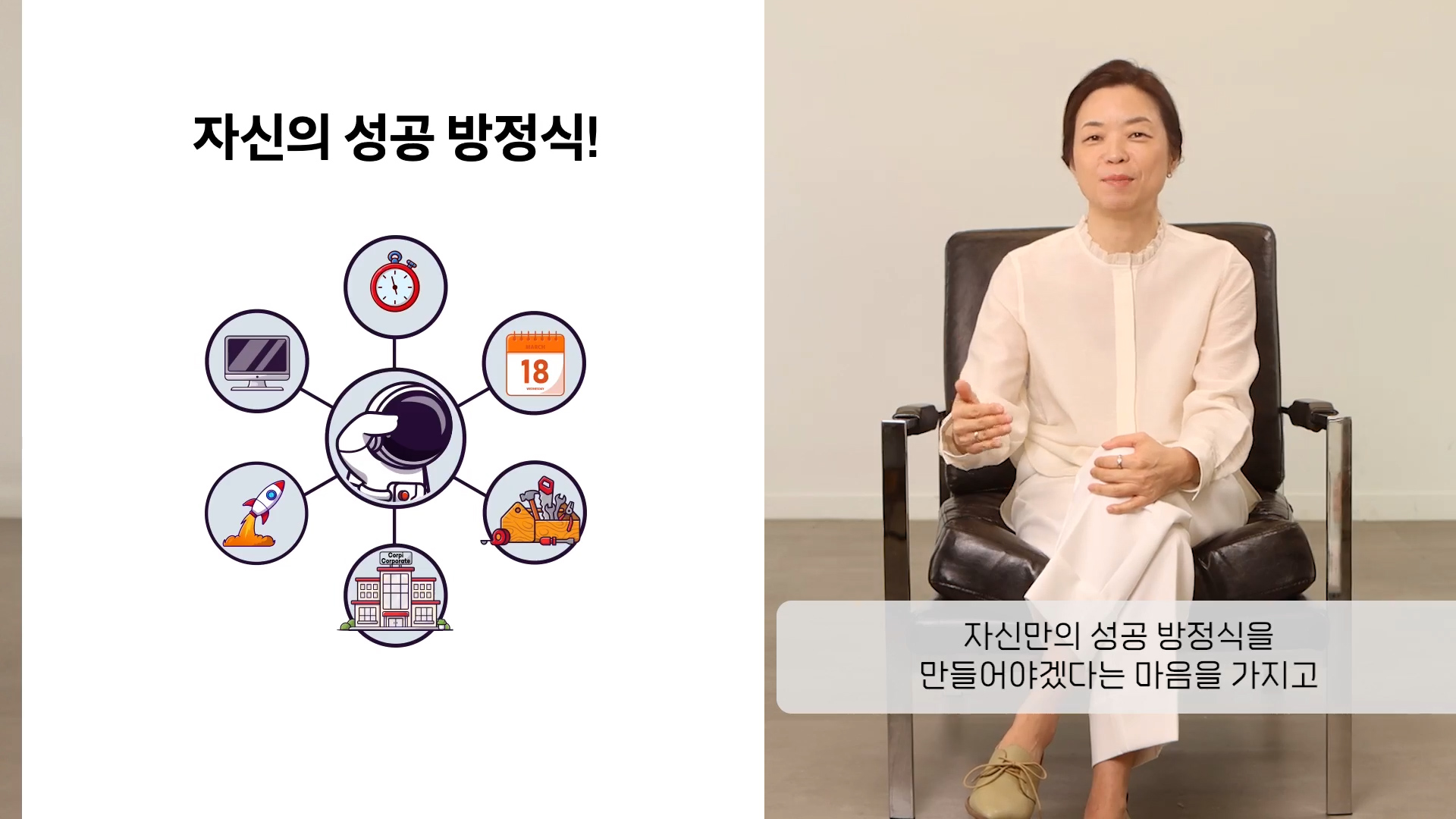 (과정소개)직무기초_셀프리더십_4.jpg