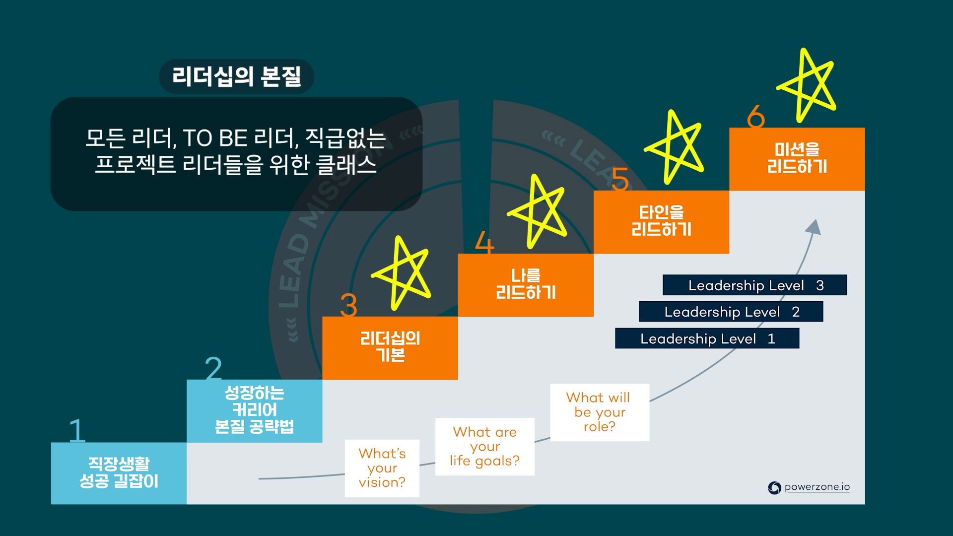 (과정소개)직무기초_동기부여_3.jpg